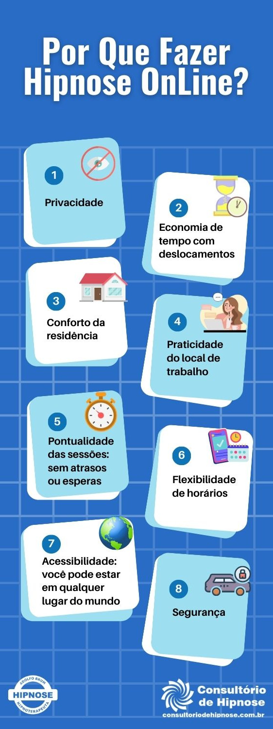 Infográfico – Oito Motivos para Fazer Hipnose Online